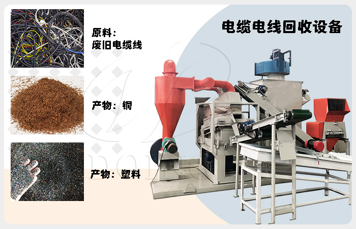廢電線銅米機(jī)