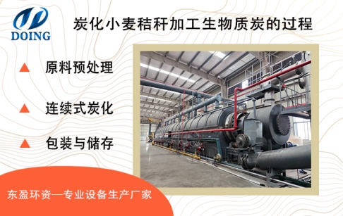 炭化小麥秸稈加工生物質(zhì)炭的處理過(guò)程