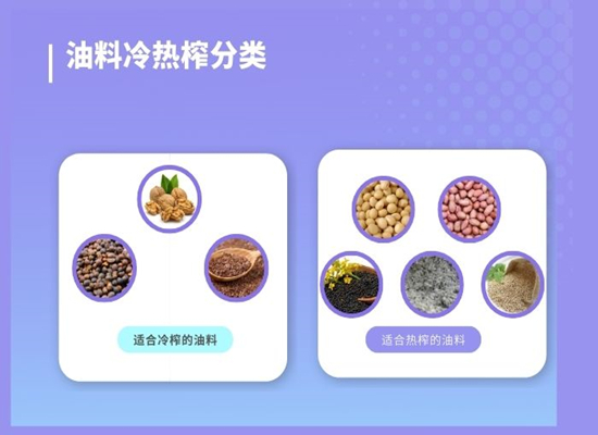 同為壓榨油,熱榨油和冷榨油的區(qū)別在哪里?