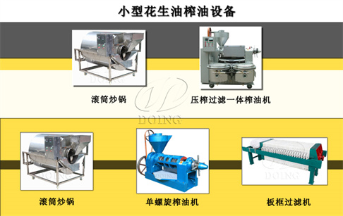 投資開辦小型花生油加工廠需要多少錢?需要哪些花生油加工設備?