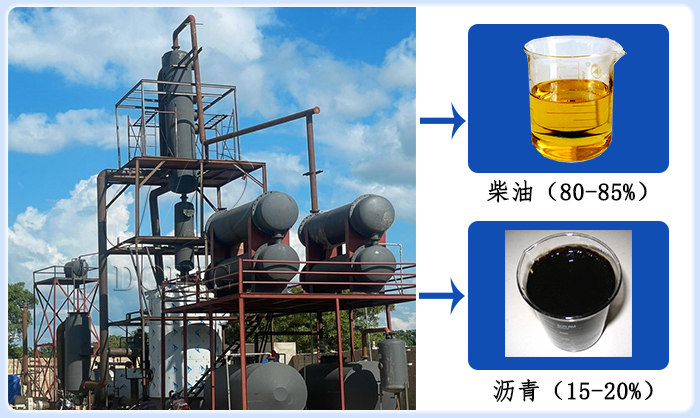 東盈控股DY-D-7型廢機油再生提煉設備在馬里安裝運行
