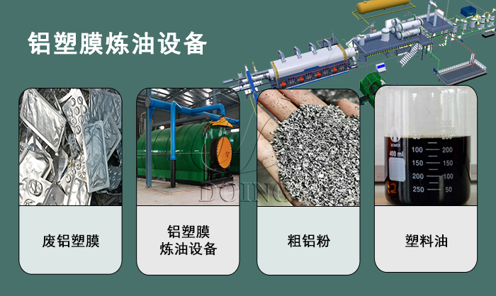 廢鋁塑煉油設(shè)備