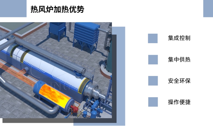 連續(xù)式熱解煉油設(shè)備